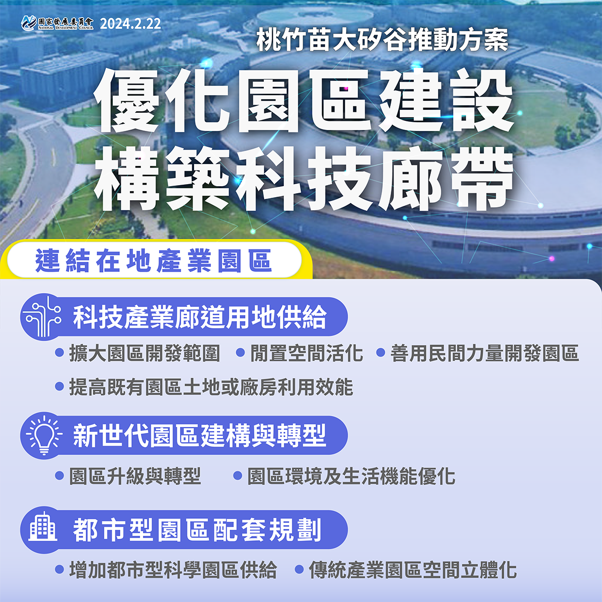 圖說/桃竹苗大矽谷:連結在地產業園區