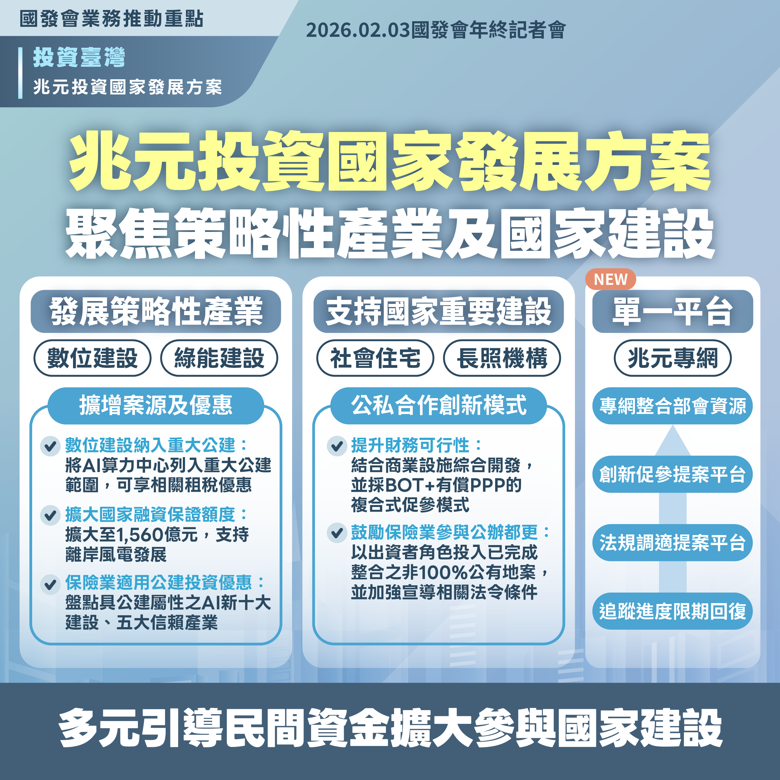 年終記者會-14