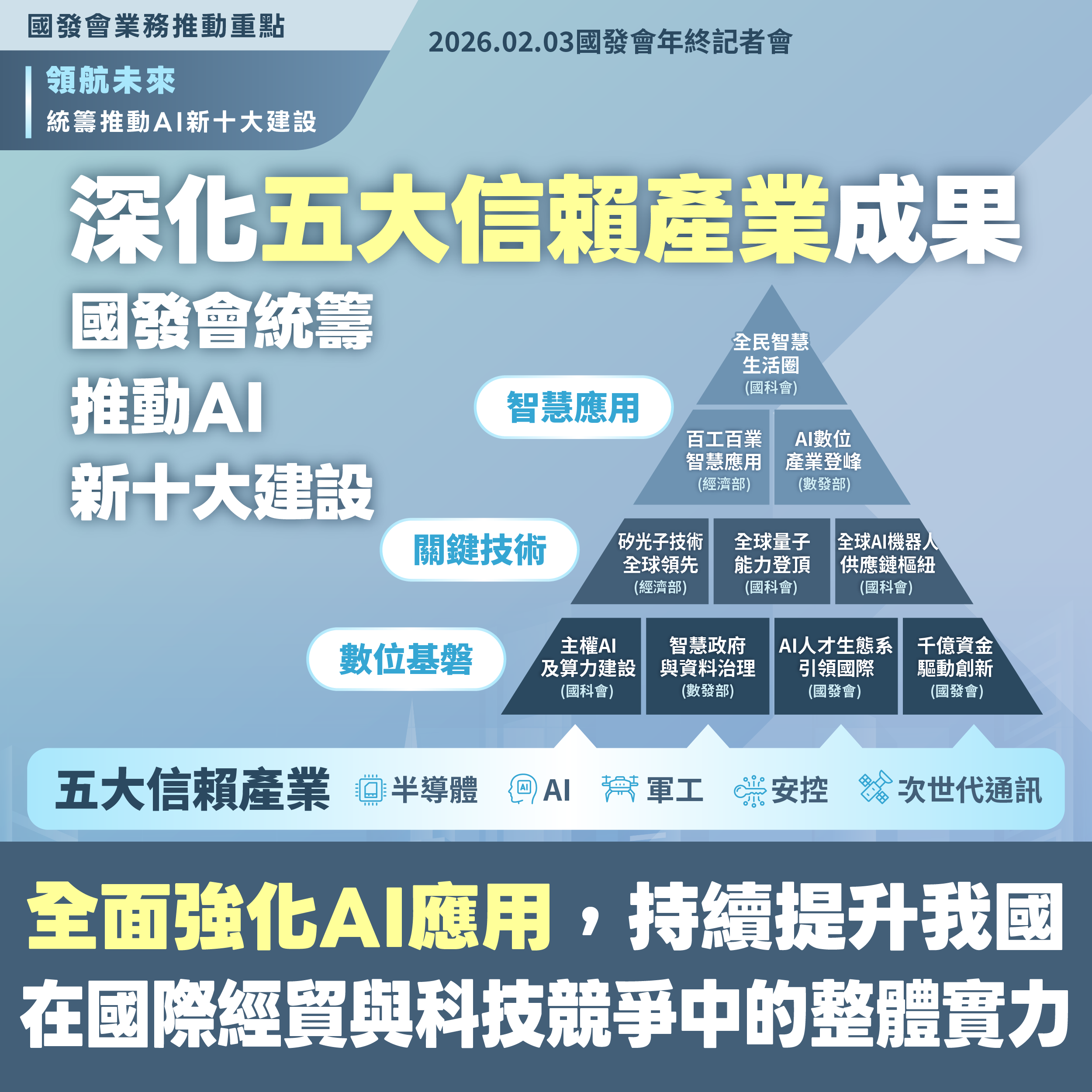 年終記者會-5