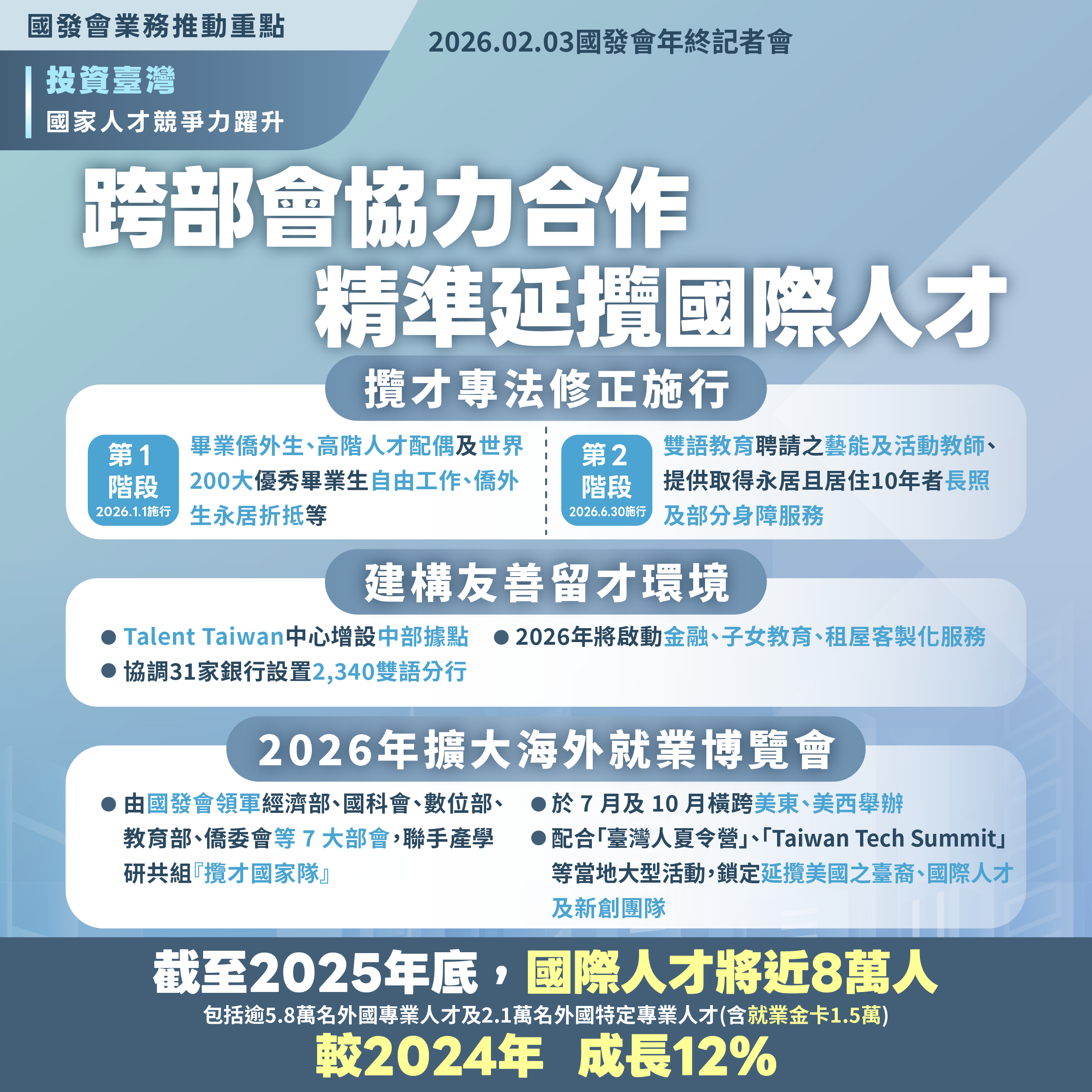 年終記者會-11