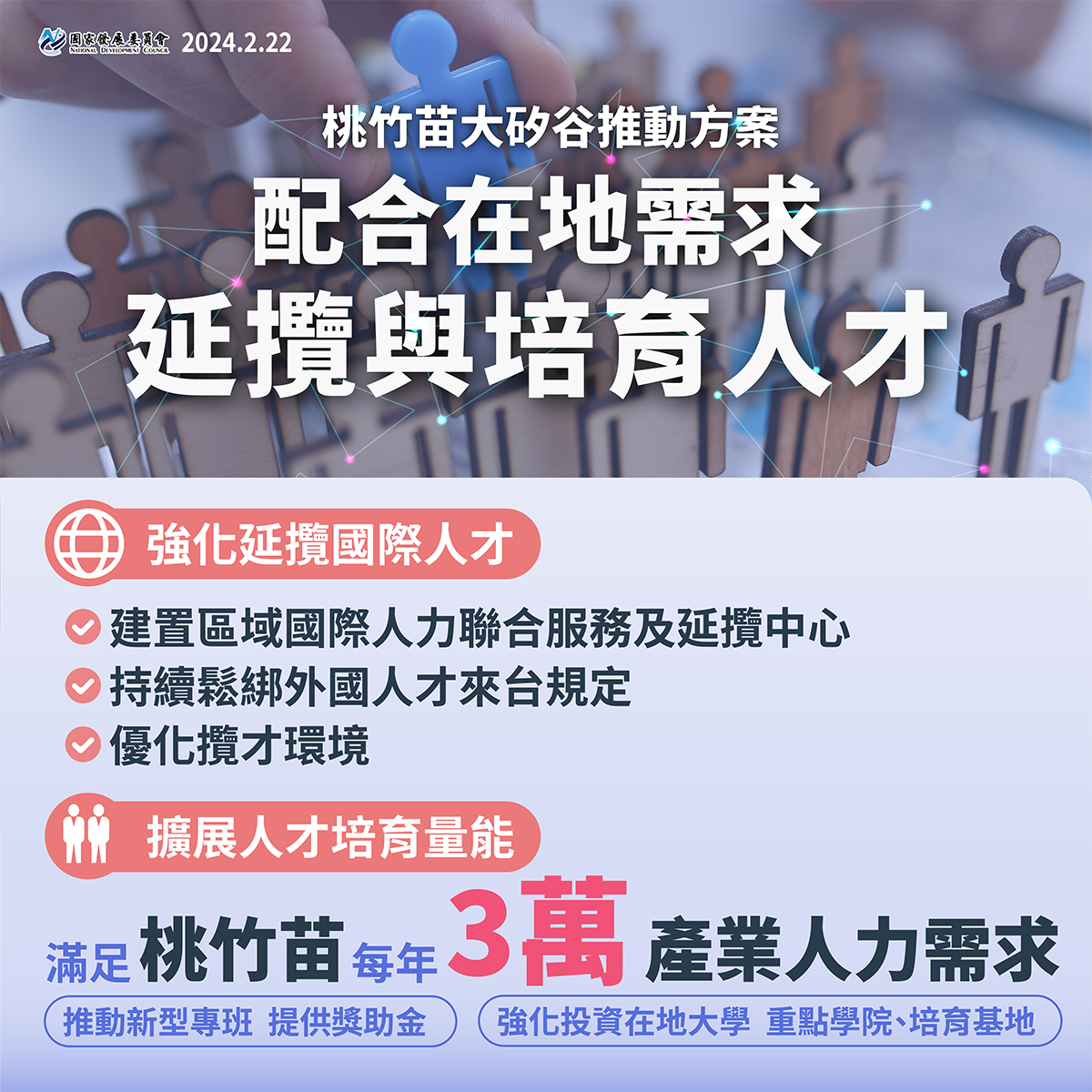 圖說/桃竹苗大矽谷:配合在地需求