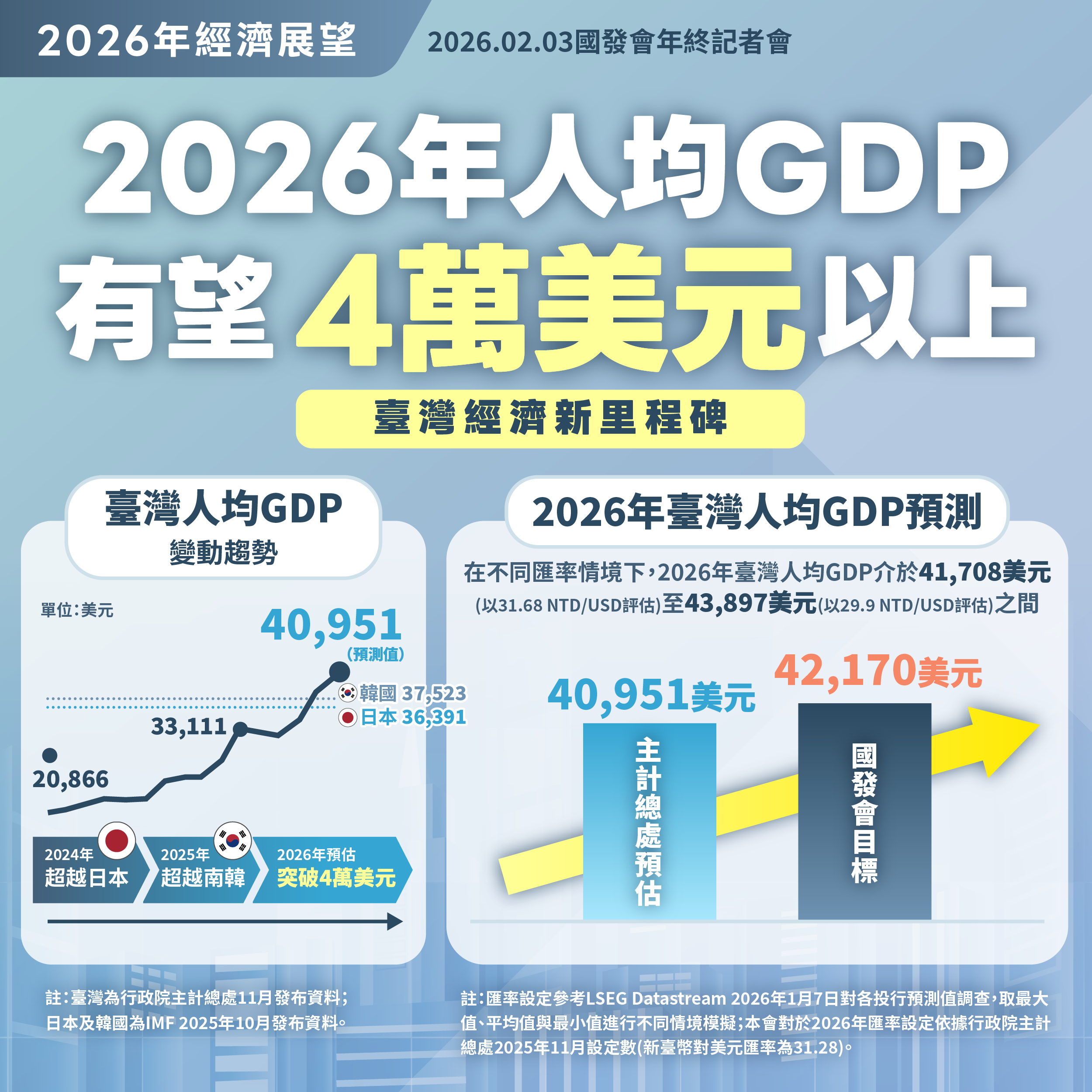 年終記者會-3