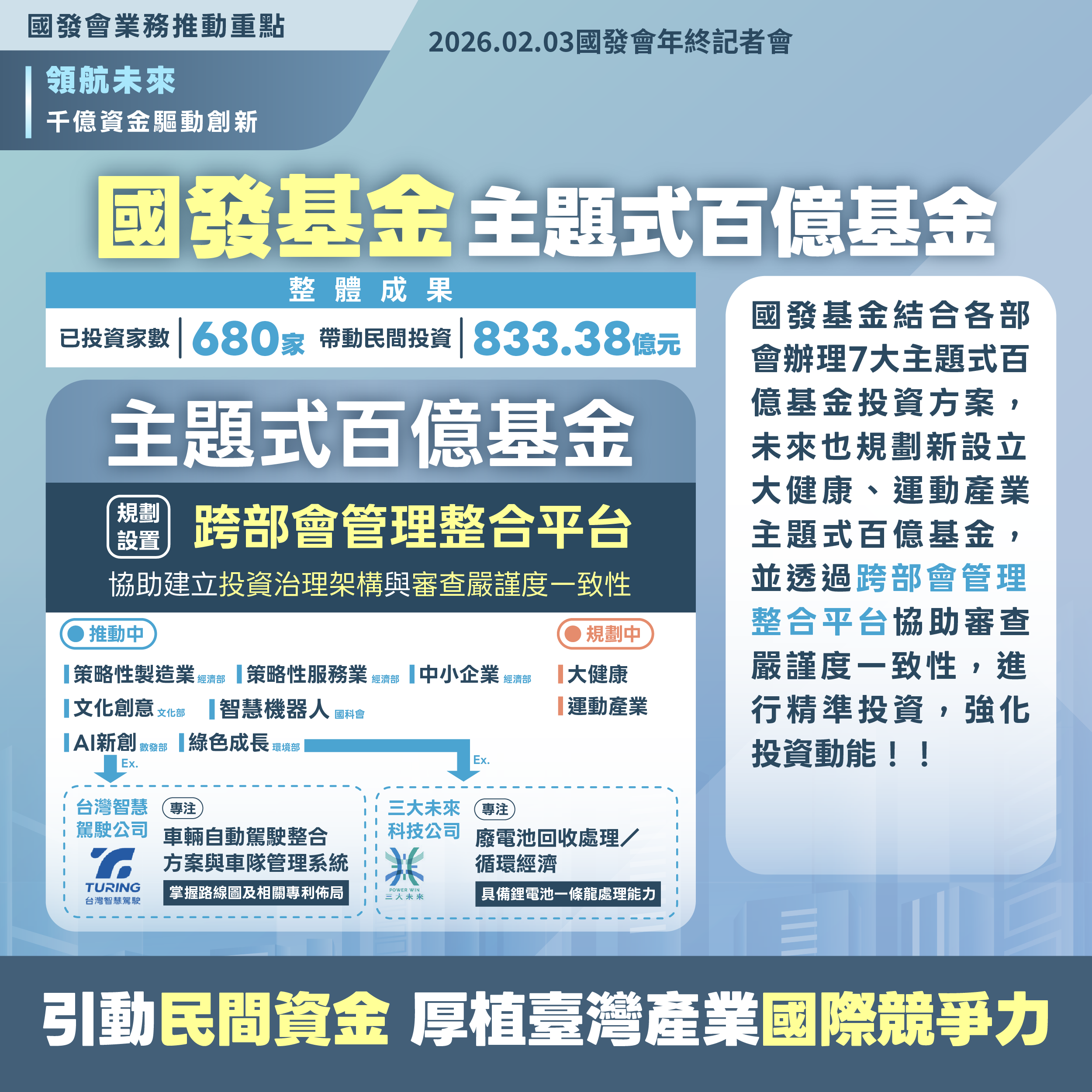 年終記者會-8