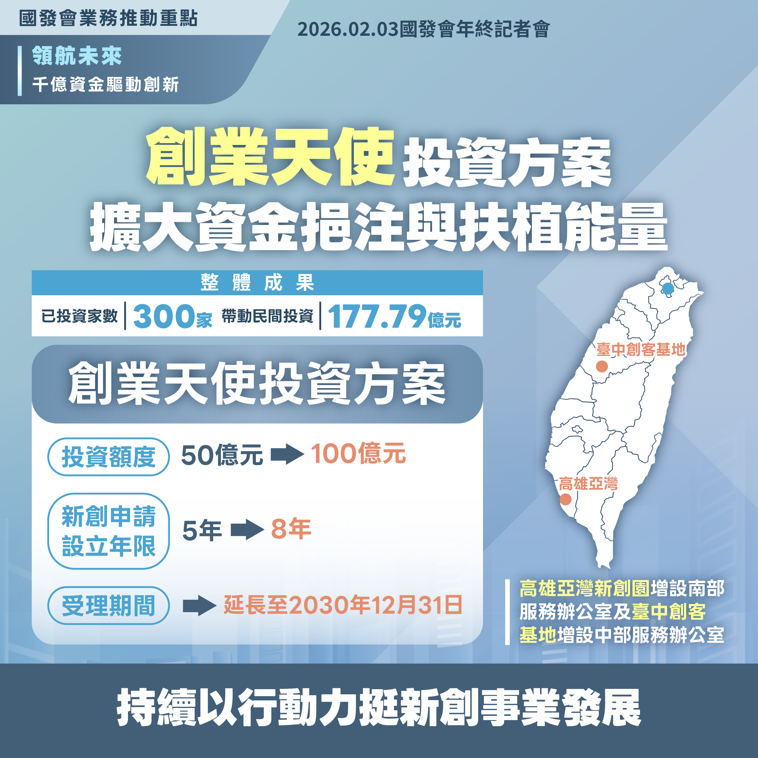 年終記者會-9