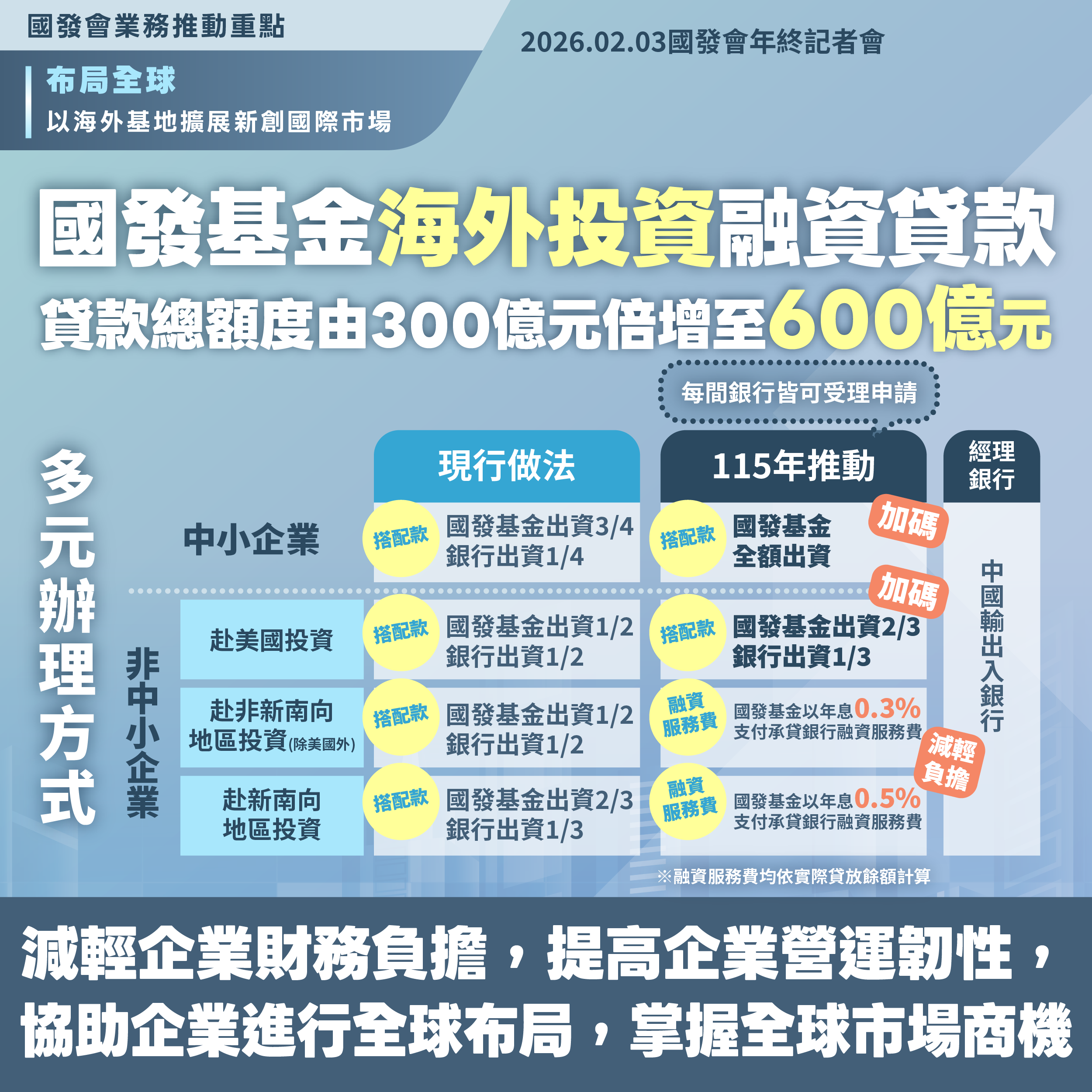 年終記者會-16