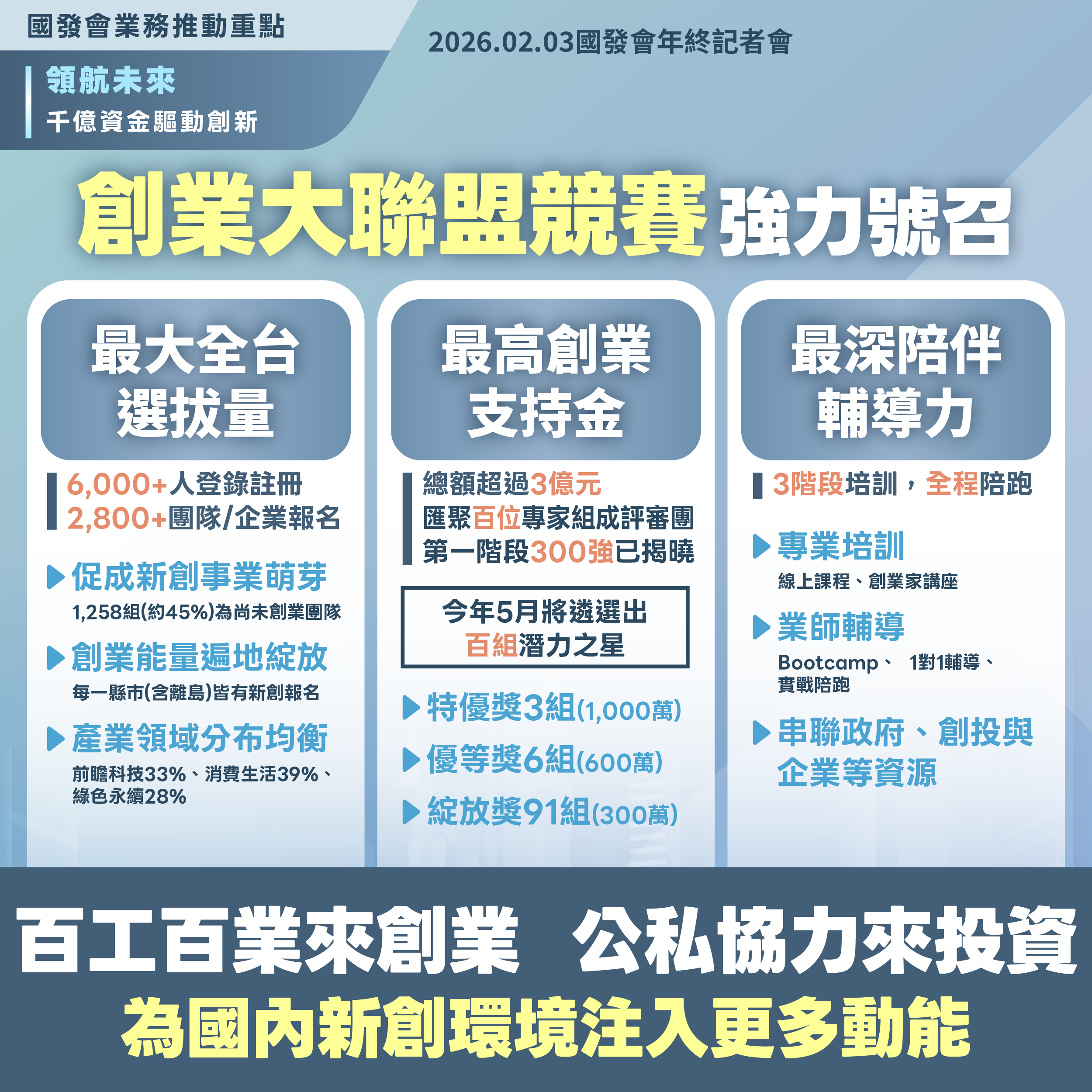 年終記者會-10