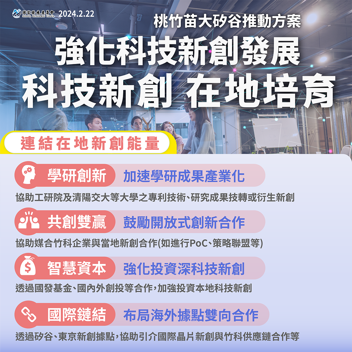 圖說/桃竹苗大矽谷:連結在地新創能量